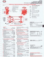 1975 ESSO Car Care Guide 1- 001.jpg